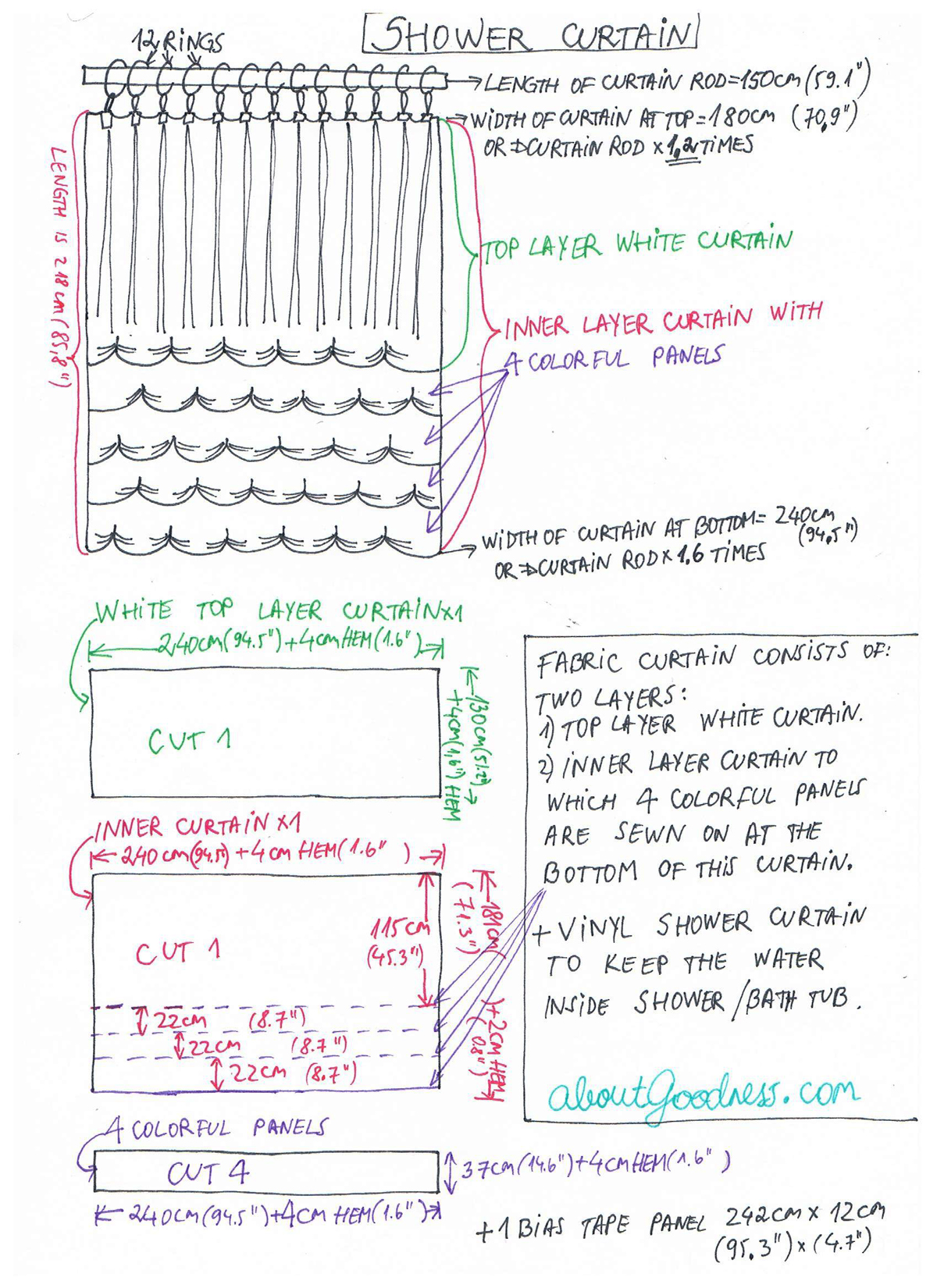 Measurements Of A Shower Curtain Shower Curtain Bar